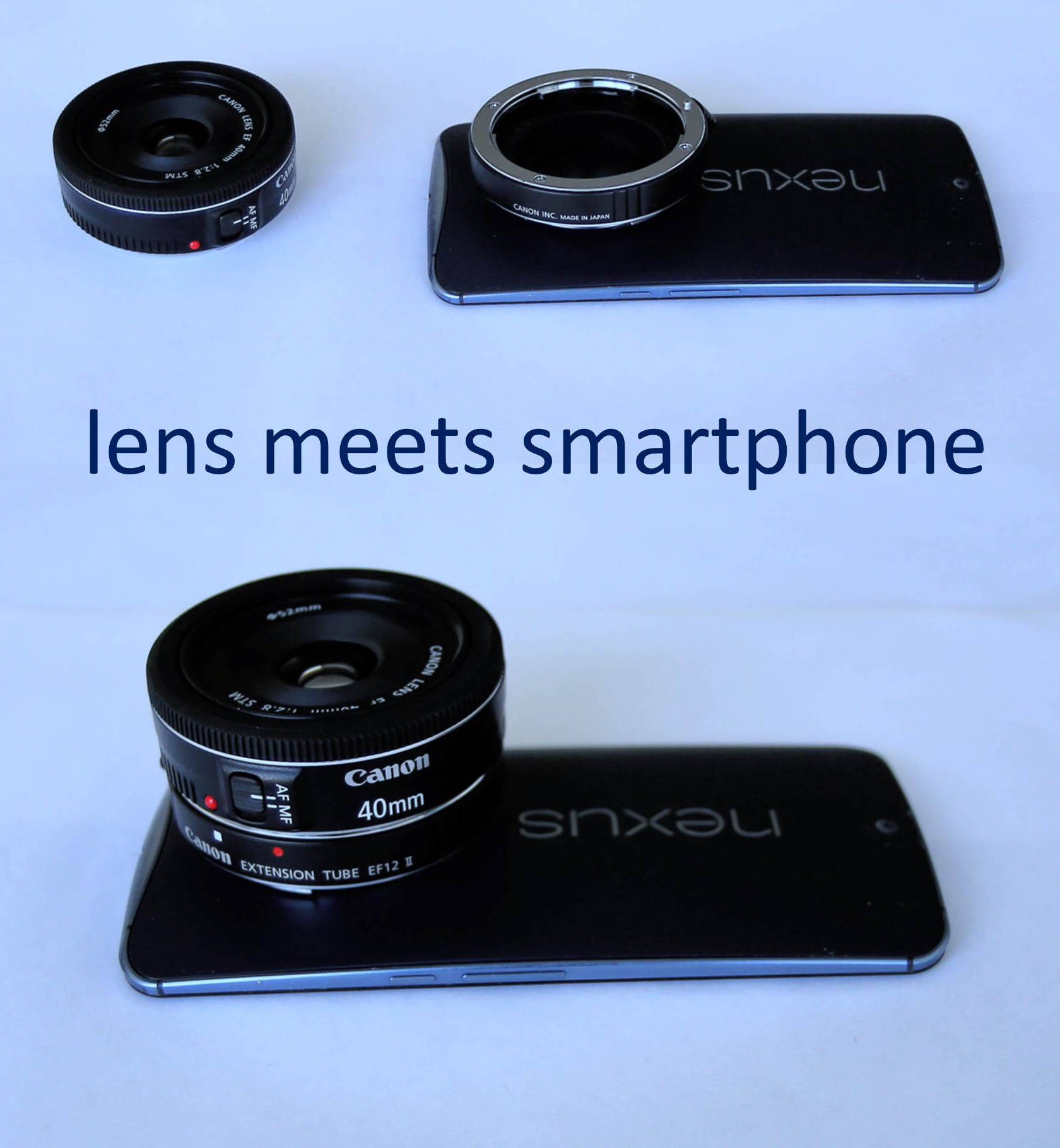 Software Defined Digital Camera Market Forecast 2019-2024
