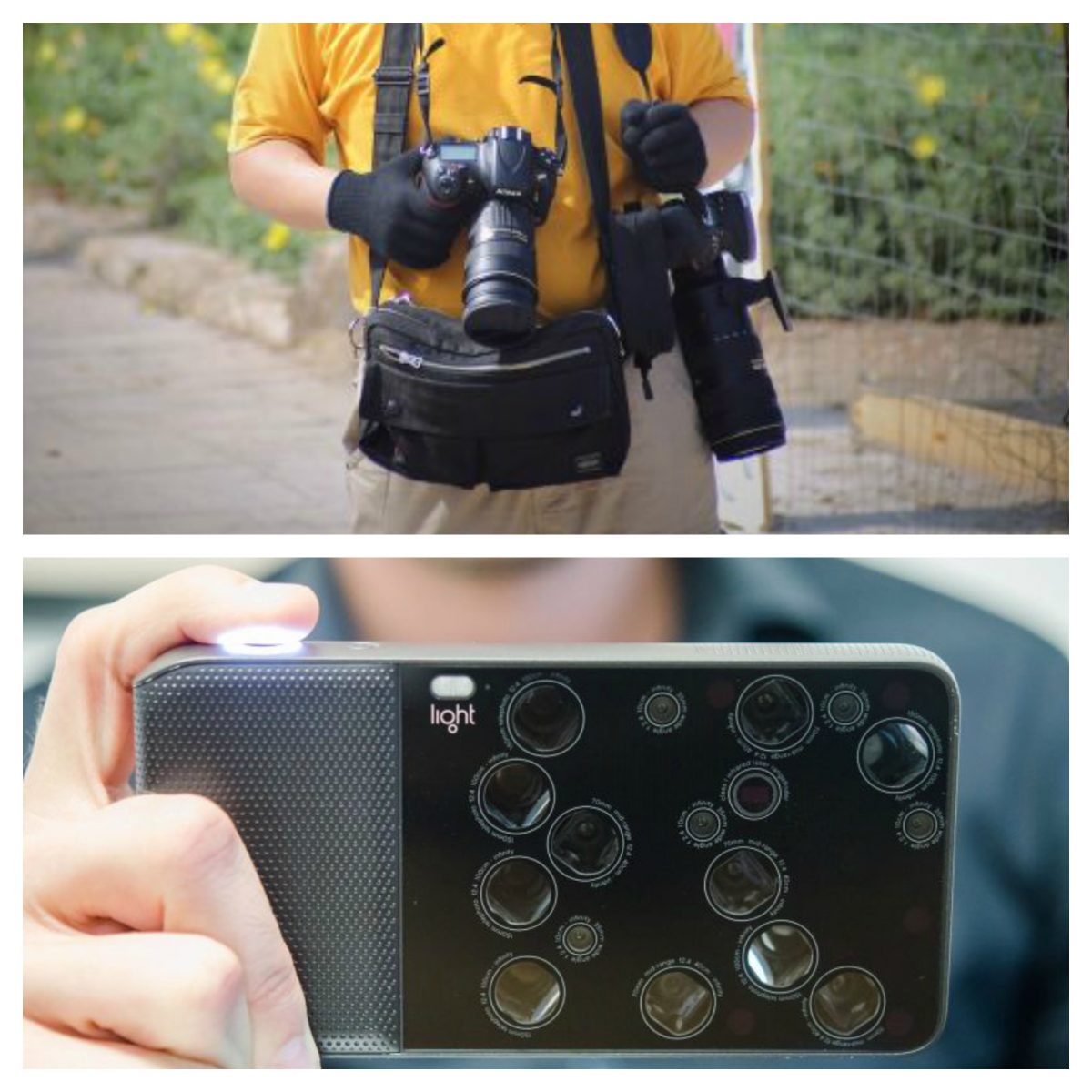 Multiple Lens Digital Camera Market Scenario 2019-2024